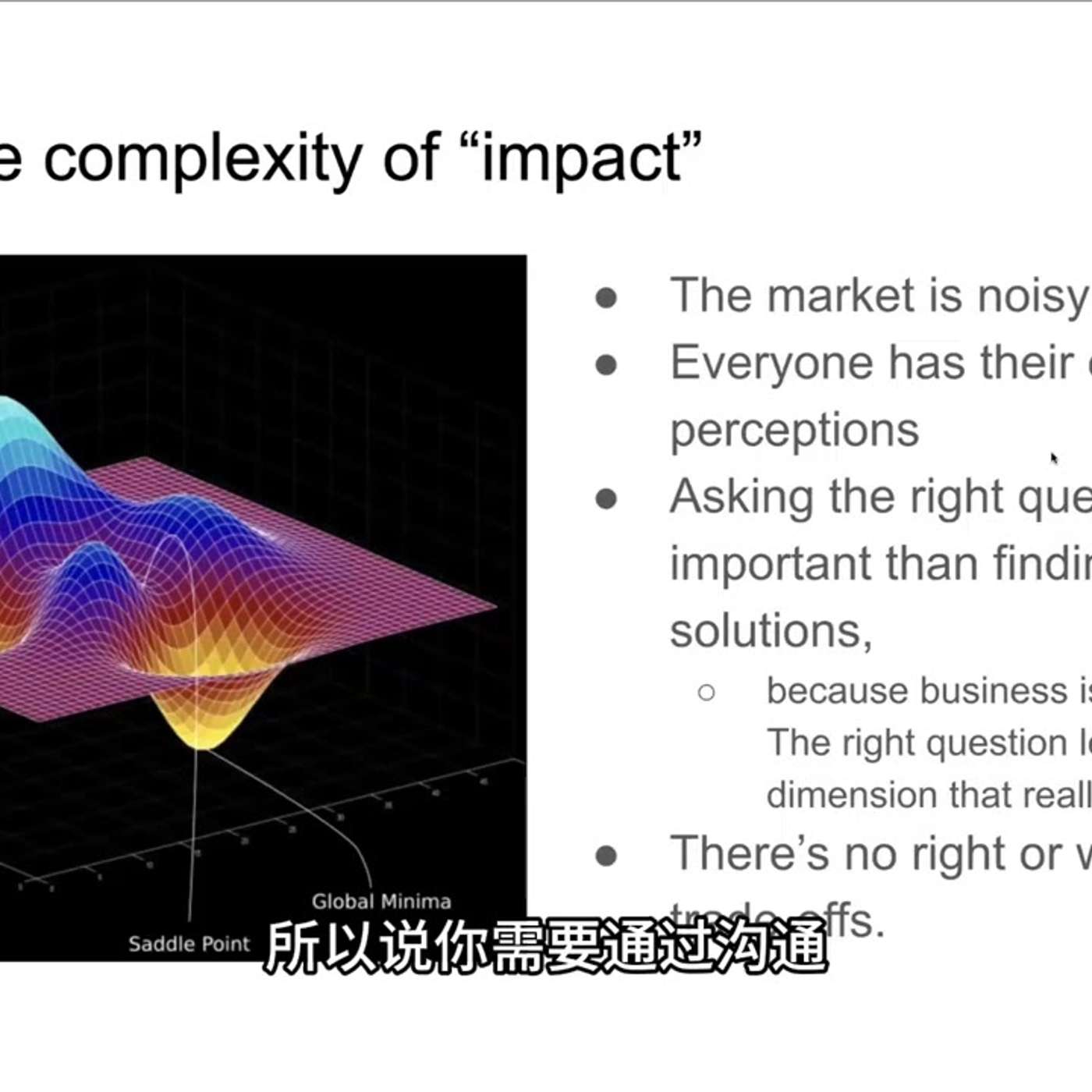 EP388_工作中有效沟通的六层境界｜扶摇计划分享