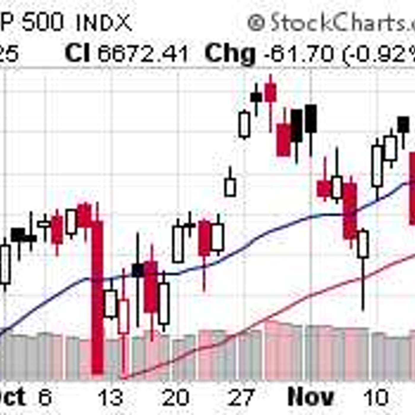 The PhilStockWorld Investing Podcast