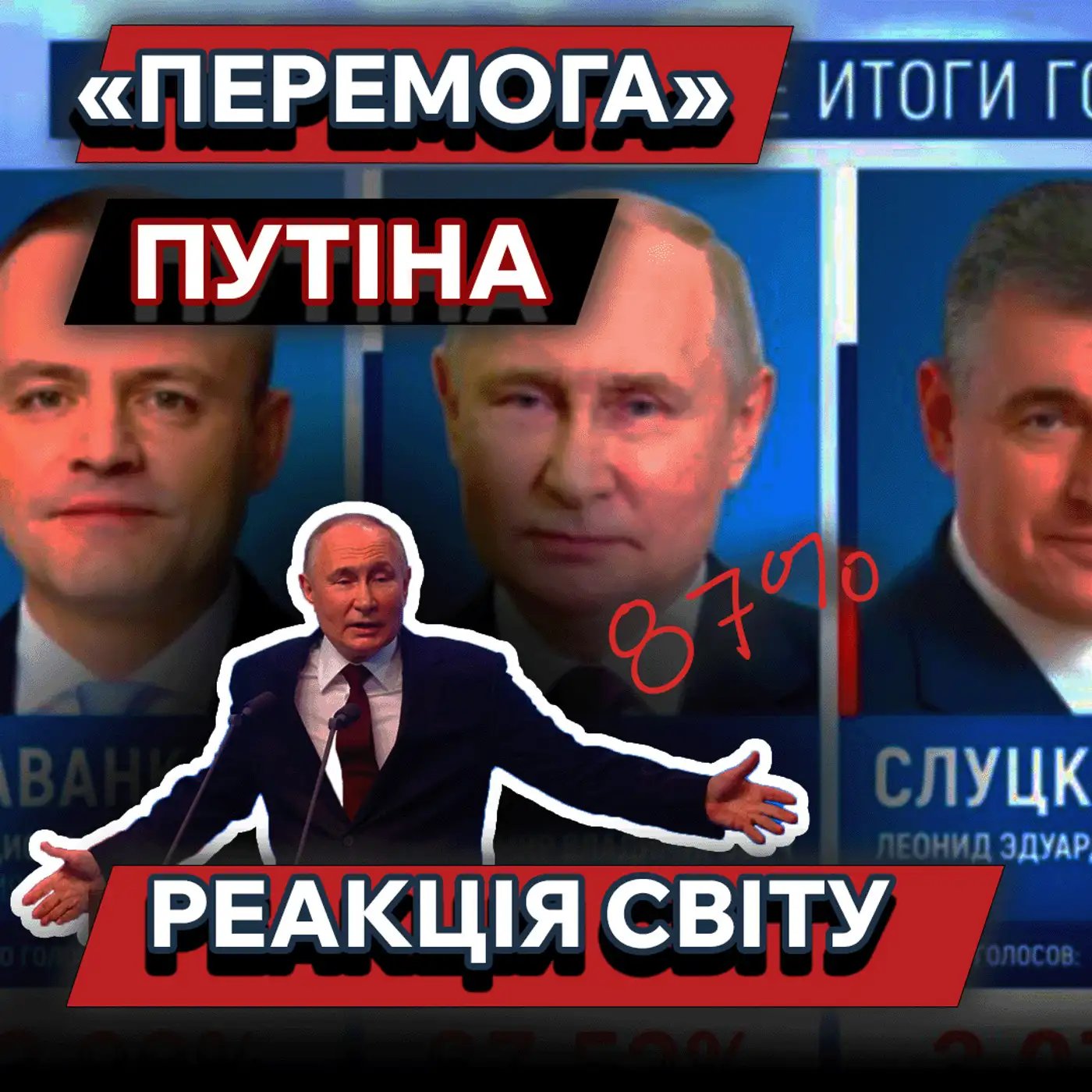 ПСЕВДОВИБОРИ в РФ ???? Що буде далі ❓  | МАРКЕР ПОДІЙ