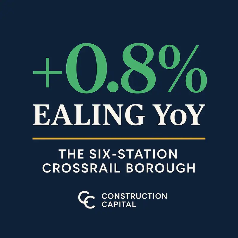 Ealing +0.8%: The Crossrail Outperformer, North Acton, Southall Gasworks & The Six-Station Borough