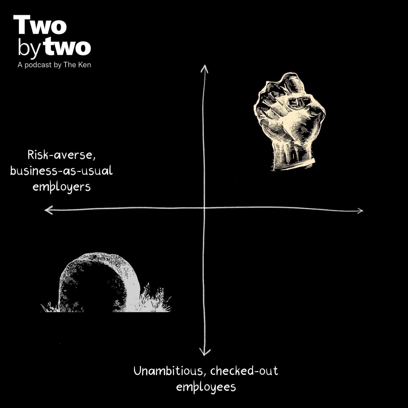 What will bring ambition back from the dead?