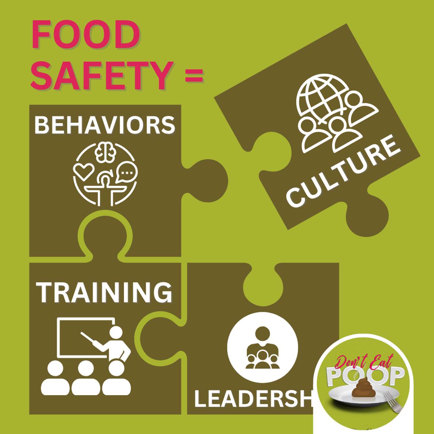 Food Safety Culture vs. Training vs. Leadership: Everybody Knows the Rules and Still Screws Up | Episode 186