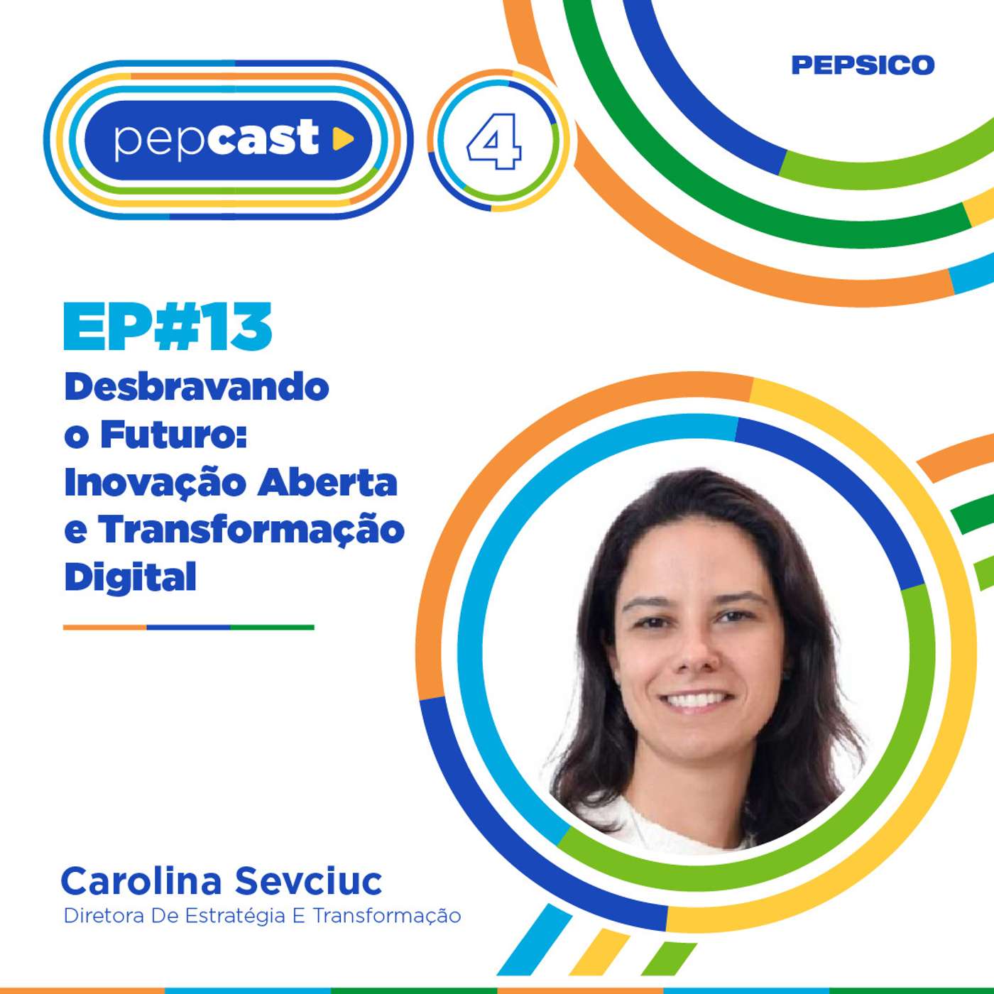 Desbravando o Futuro: Inovação Aberta e Transformação Digital episode artwork