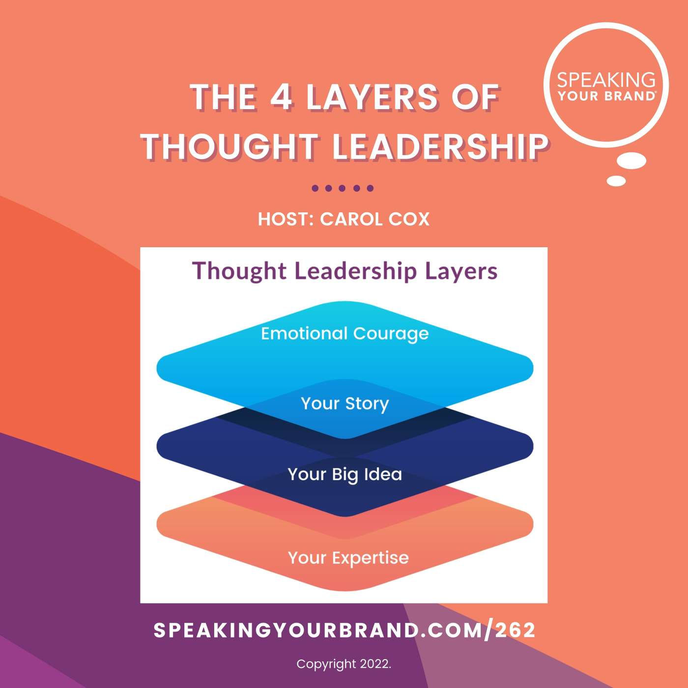 Speaking Your Brand: Public Speaking Tips and Strategies