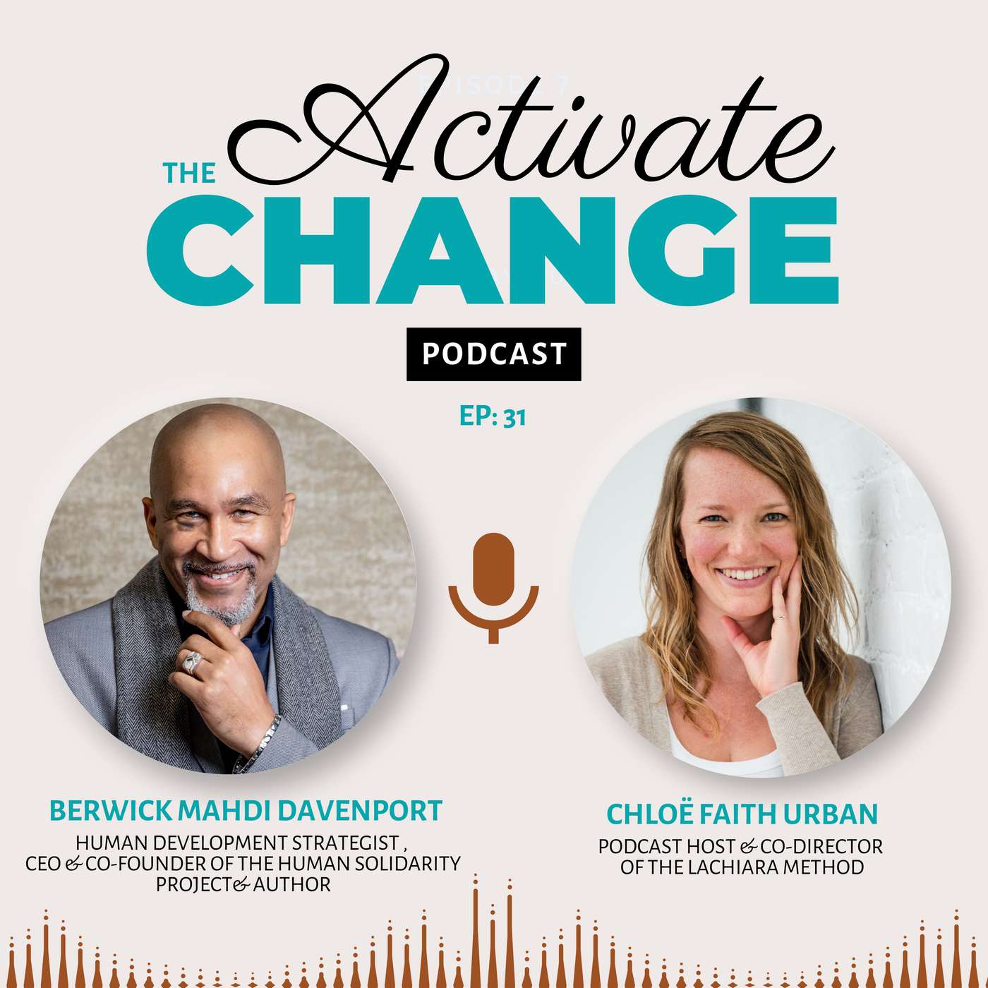 The Activate Change Podcast