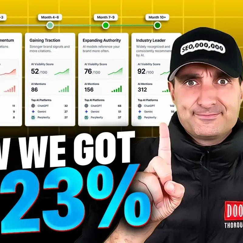 723% AI Visibility Increase With AEO: A Construction Company Case Study with Kasra Dash