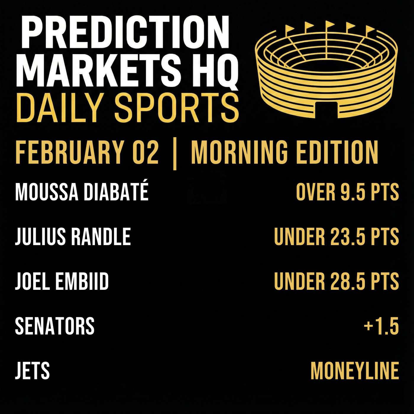 SIXERS & CLIPPERS | Best Bets & Odds on Kalshi & Polymarket