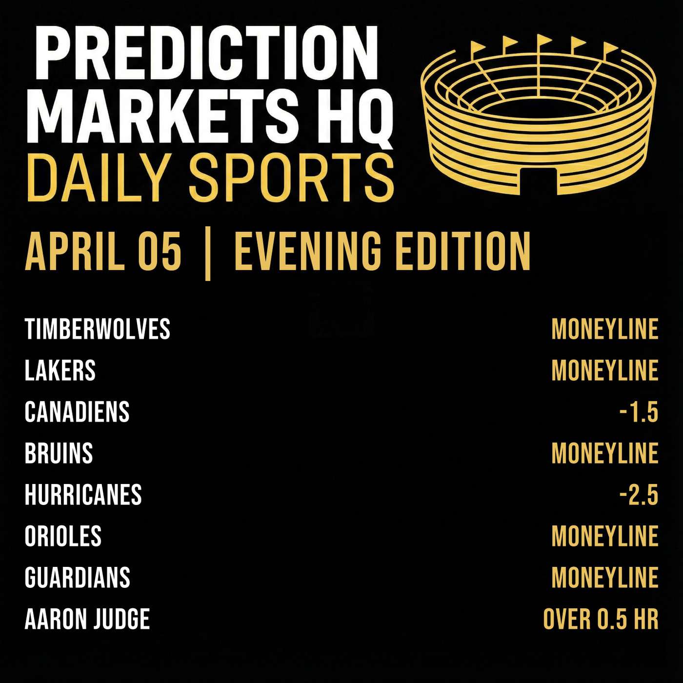 CANADIENS & DEVILS | Best Bets & Odds on Kalshi & Polymarket