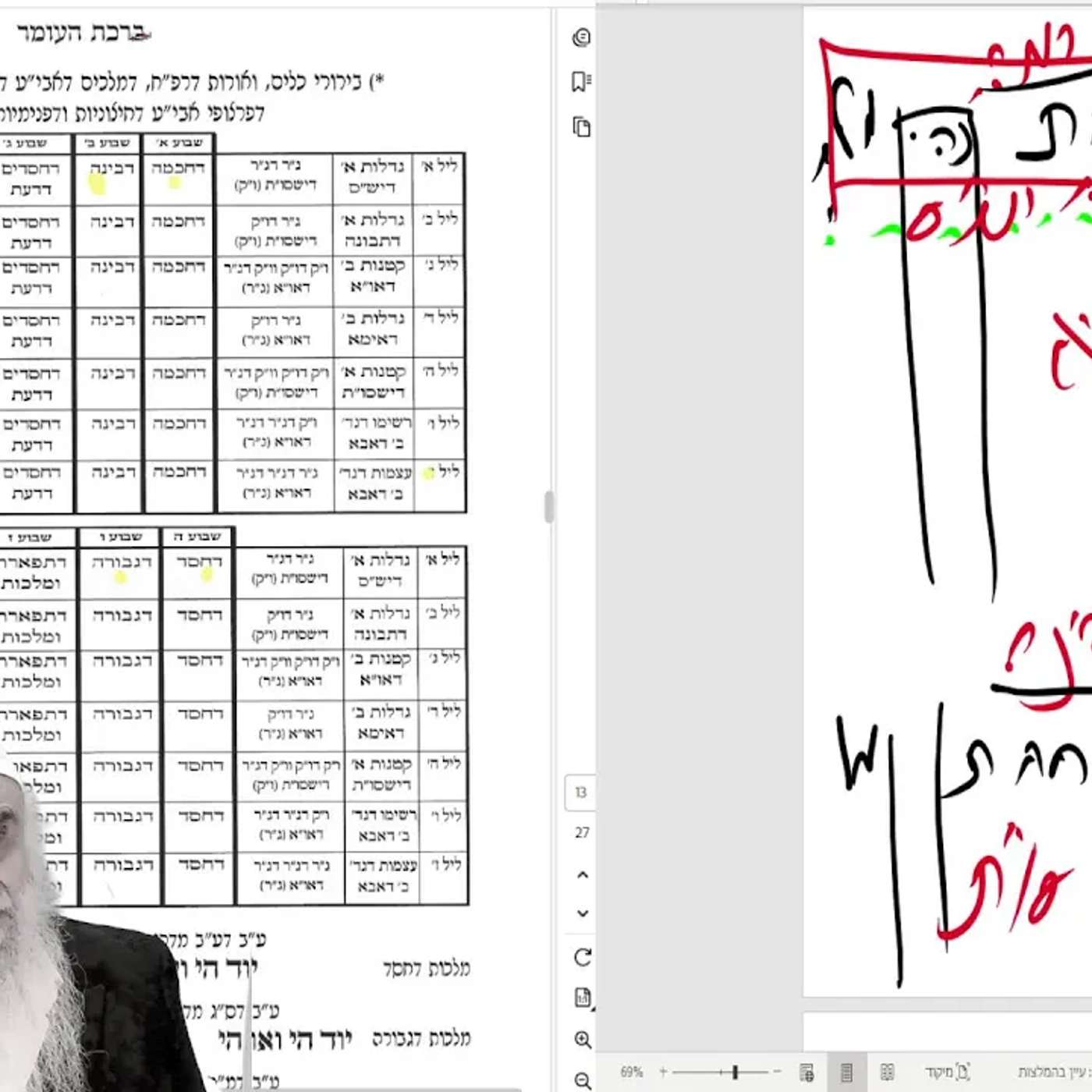 כוונות תפילת השחר - תיקון אוה"מ דעולמות - שער הכוונות \ כוונות עומר חו"ג והמוחין בברכה - הרש"ש episode artwork