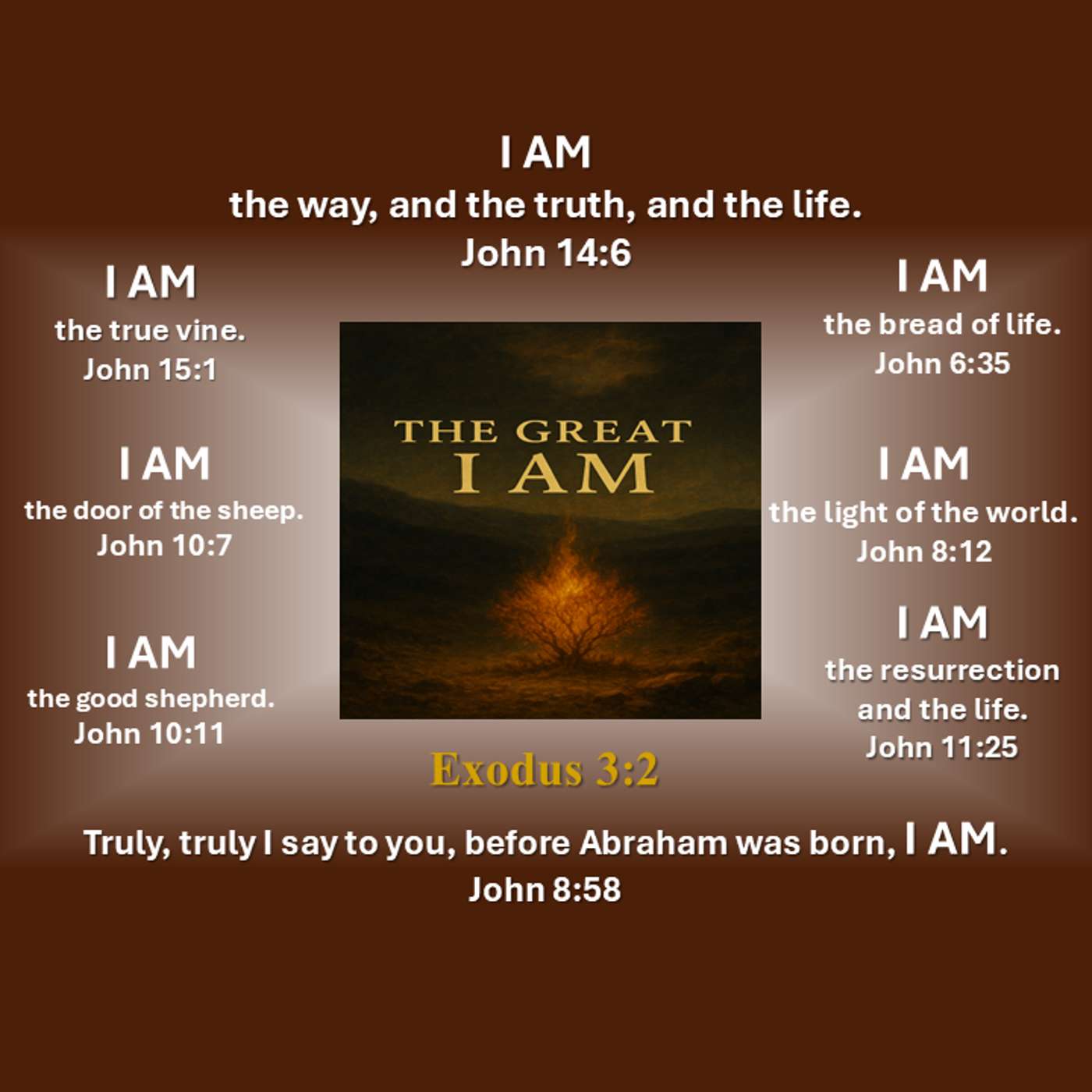 Discipleship The Way of Life... The Great I AM!