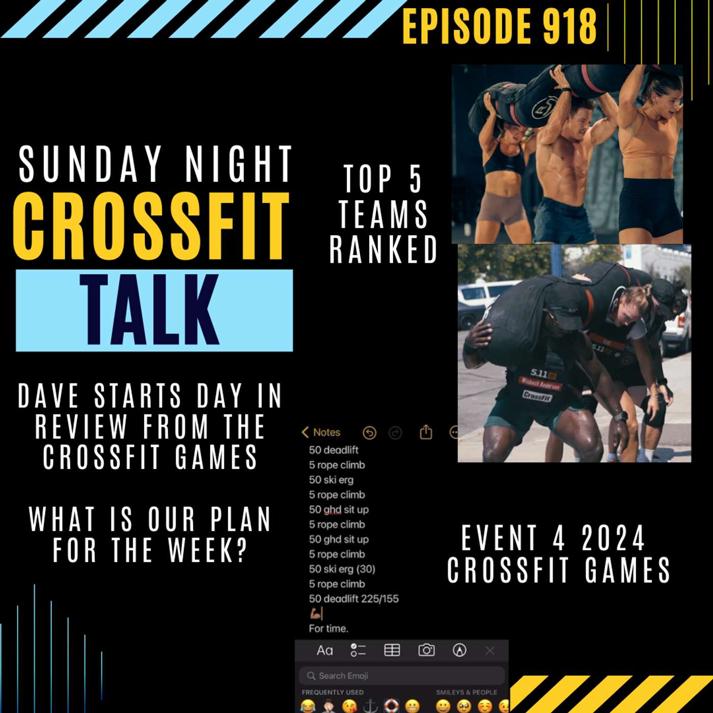 Sunday Night CrossFit Talk | It is CrossFit Games Week!!! We Rank the Top Teams episode artwork