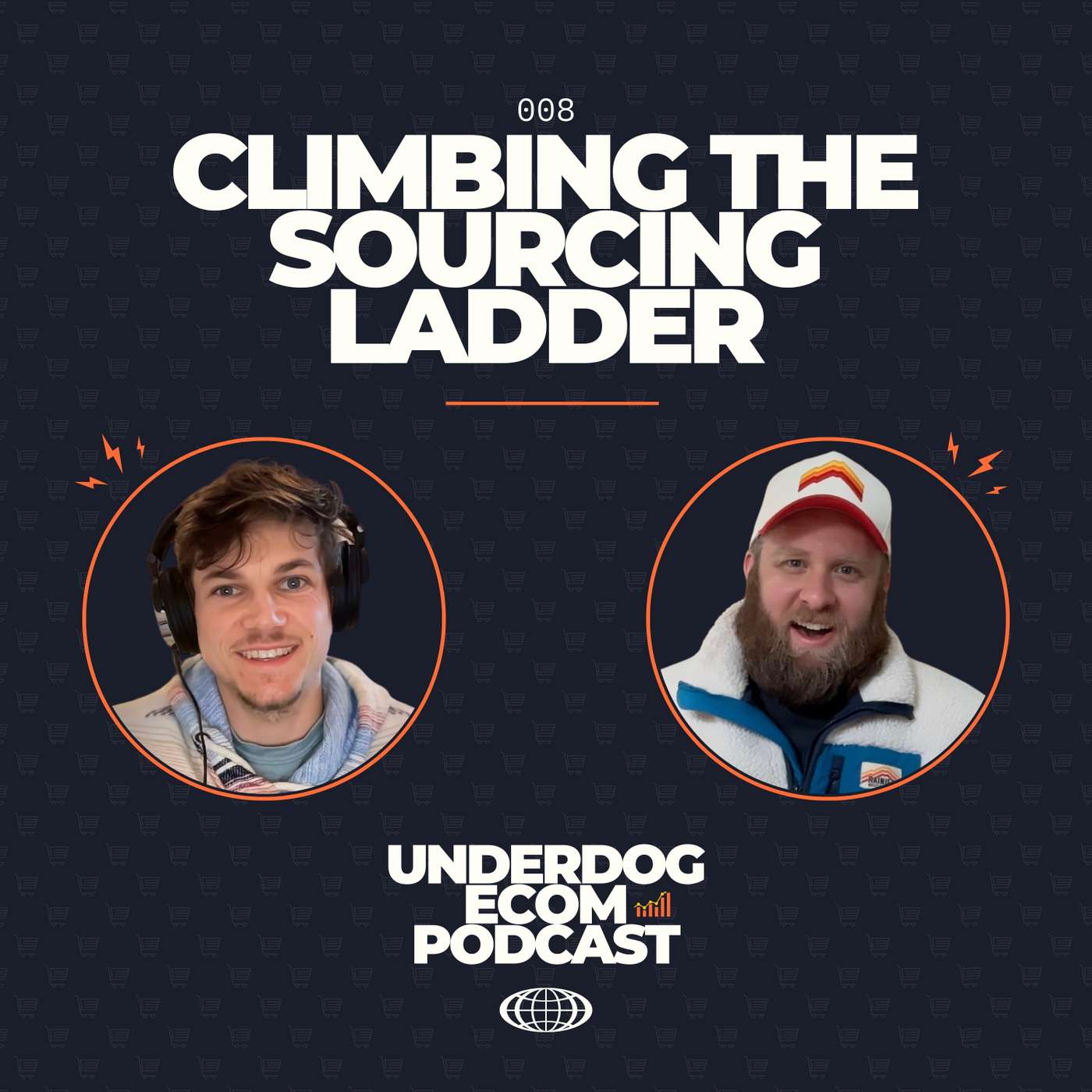 Underdog Ecom Podcast