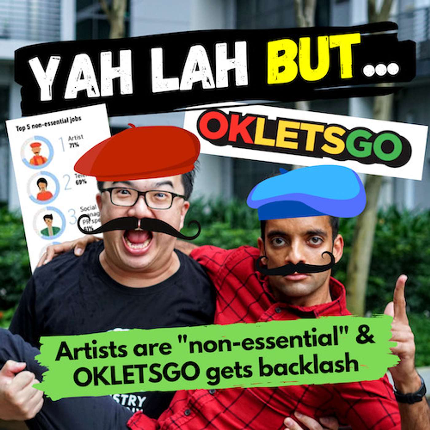 YLB #60 - ST survey causes controversy after deeming artists “non-essential” & podcasters OKLETSGO get backlash