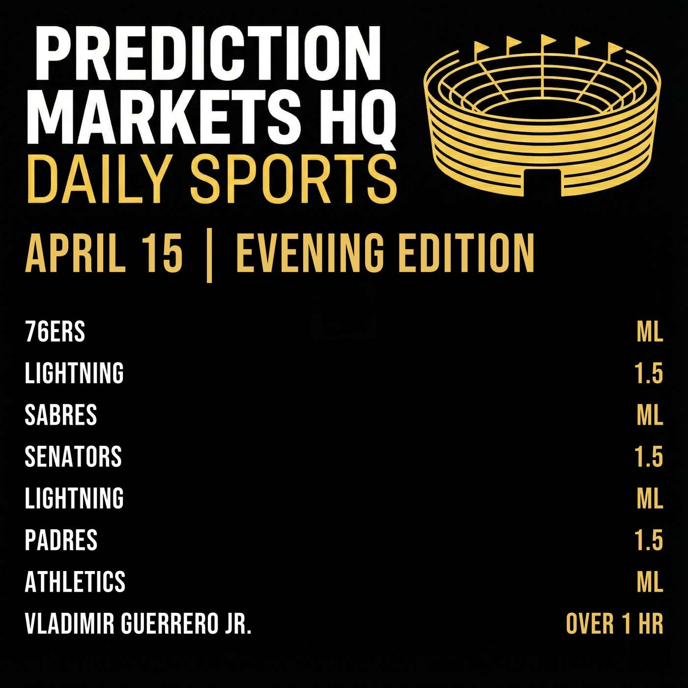 RANGERS & PADRES | Best Bets & Odds on Kalshi & Polymarket