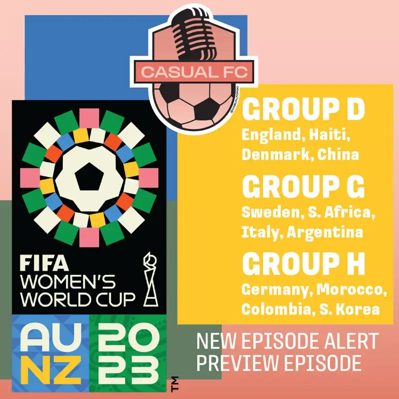 CFC guide to: Group D,G,H - Women's World Cup '23