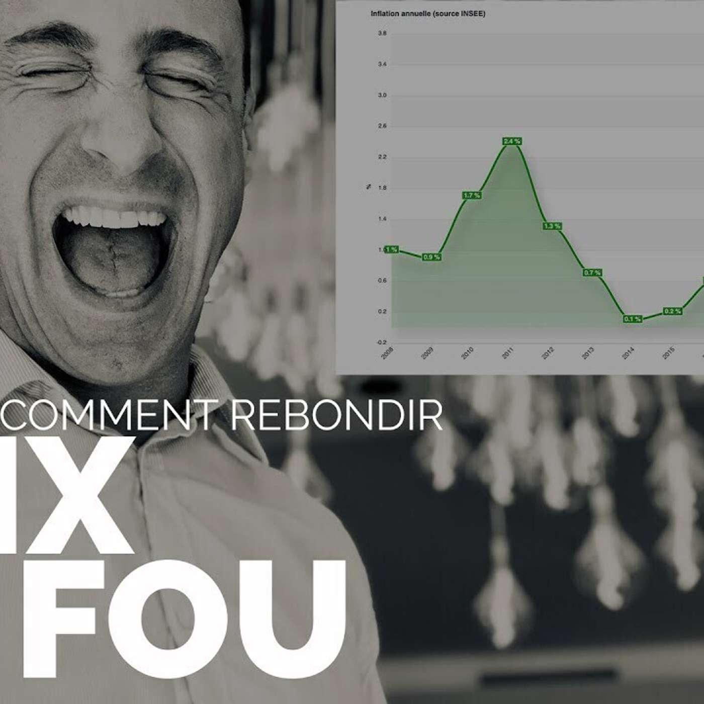 SPARK LE SHOW: Prix de fou: Inflation comment rebondir episode artwork