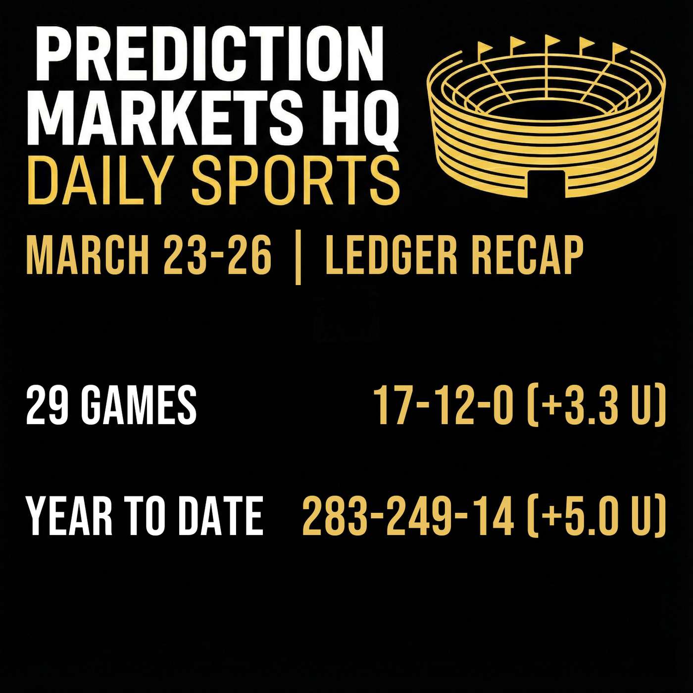 March 23-26 | Ledger Recap