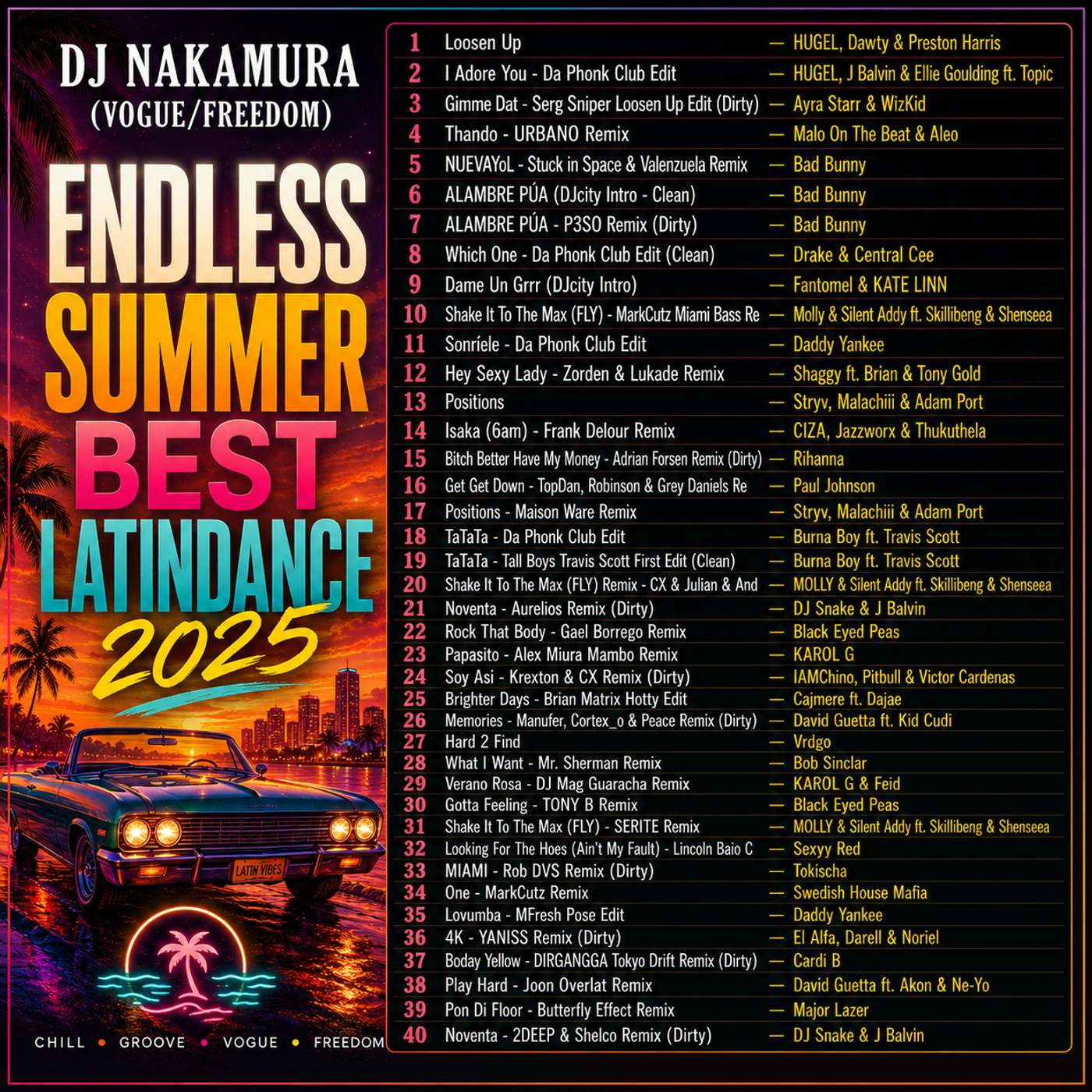 ENDLESS SUMMER BEST LATINDANCE 2025/DJ NAKAMURA episode artwork