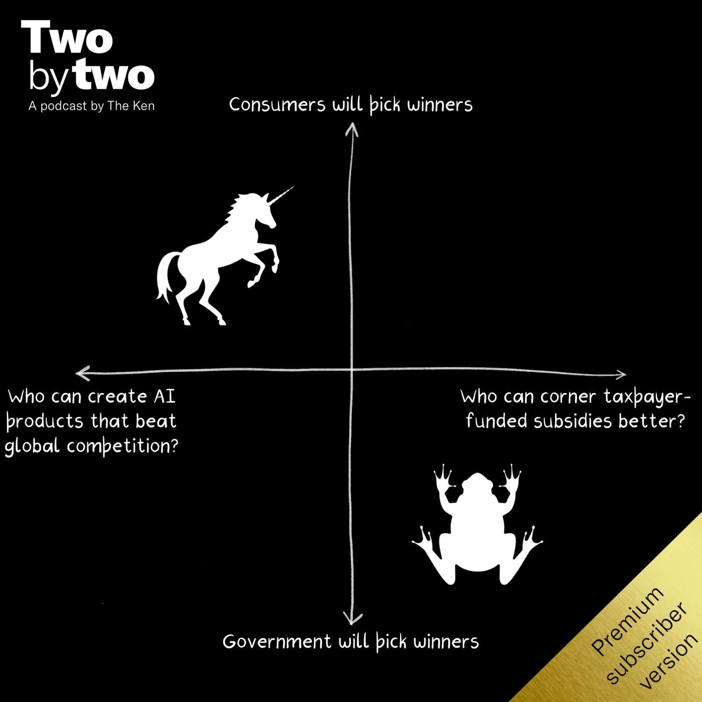 Two by Two (Private)