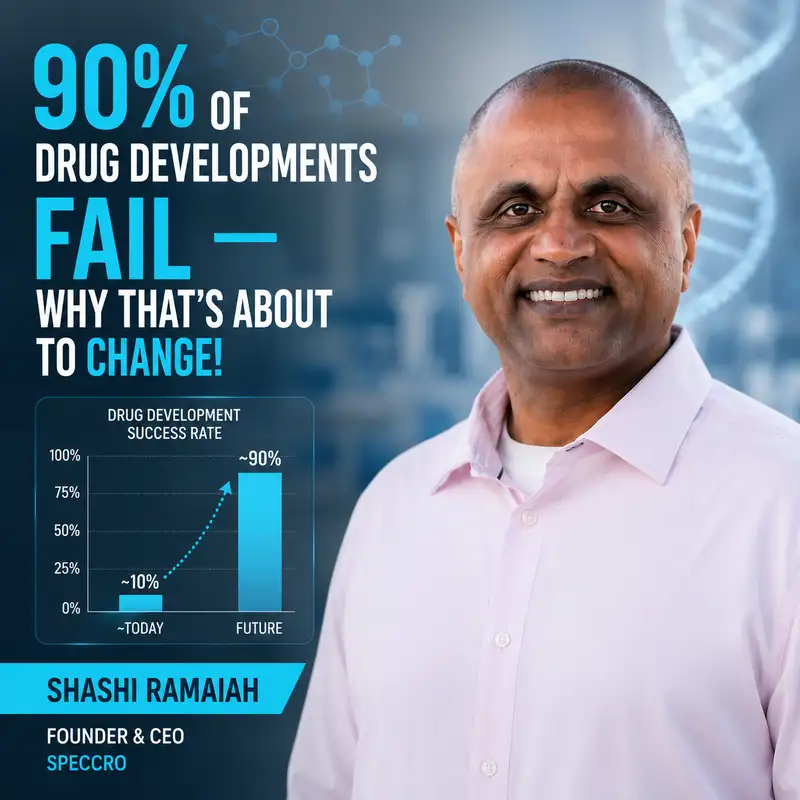 90% of Drug Developments Fail —  Why That's About to Change!