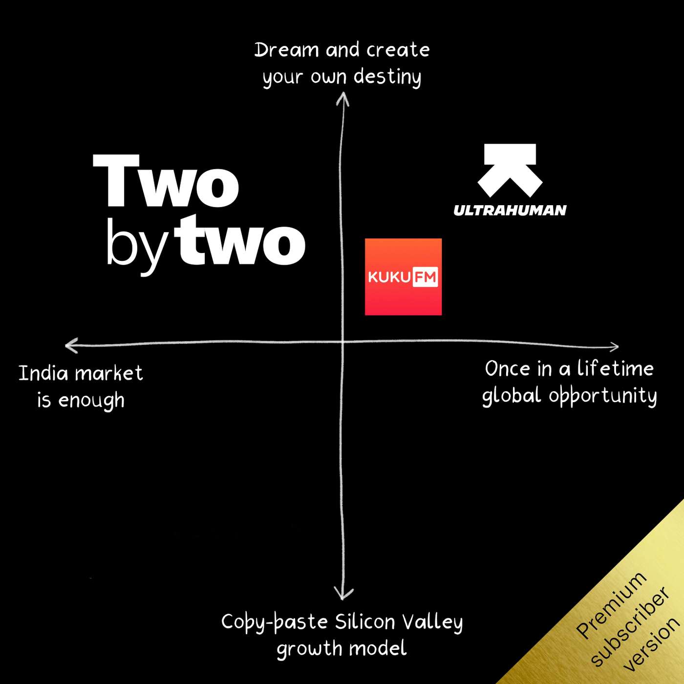 Two by Two (Private)