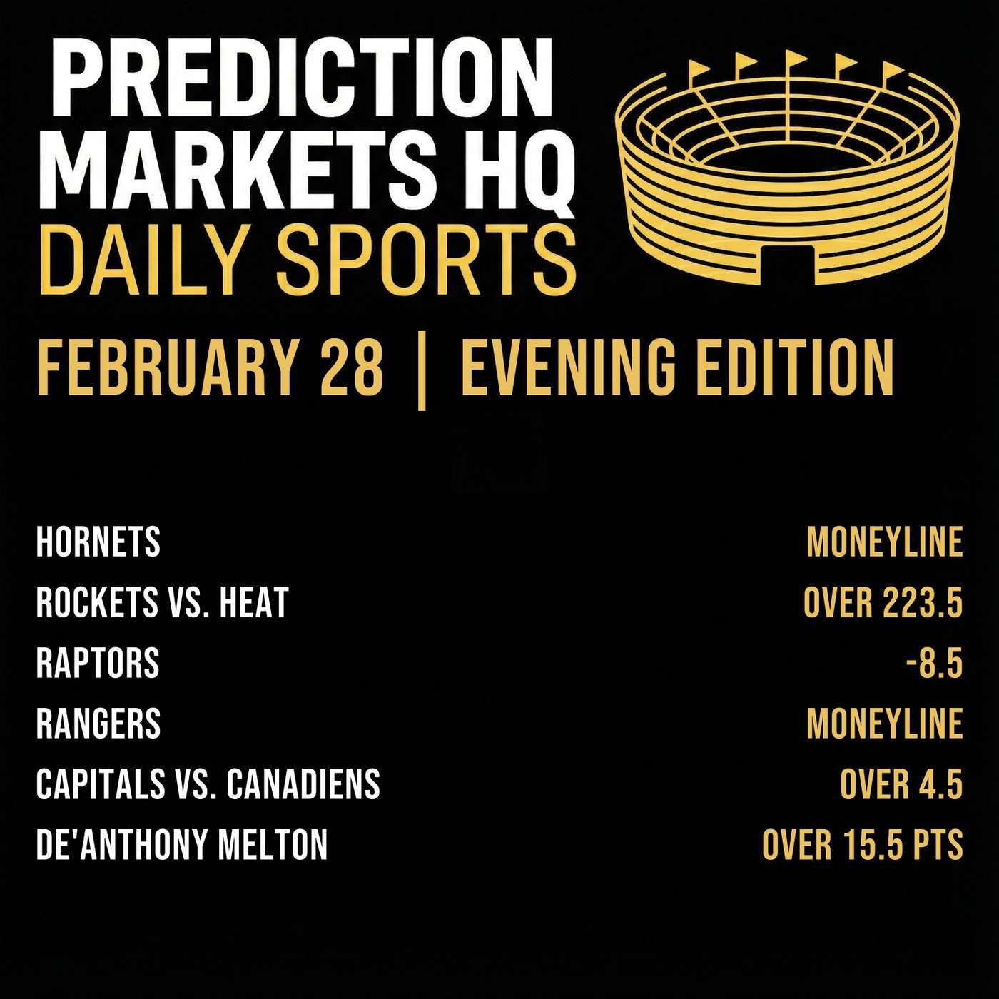 LAKERS & WARRIORS | Best Bets & Odds on Kalshi & Polymarket