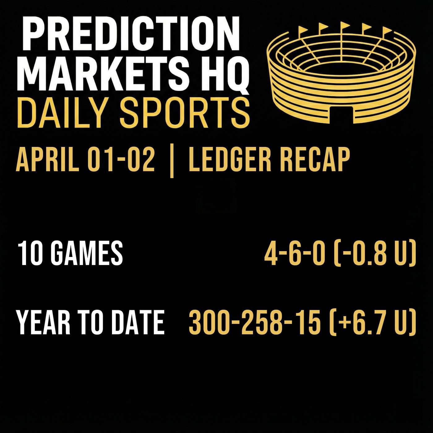 April 01-02 | Ledger Recap