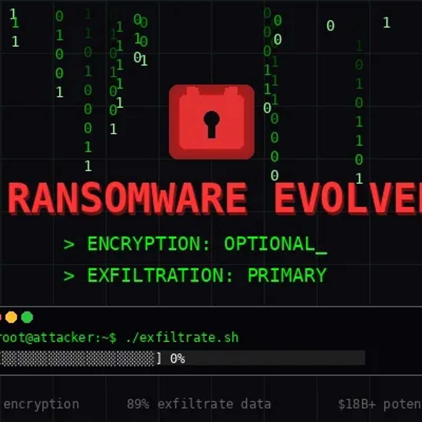 Ransomware Doesn't Need to Lock Your Files Anymore — Here's Why That's Terrifying