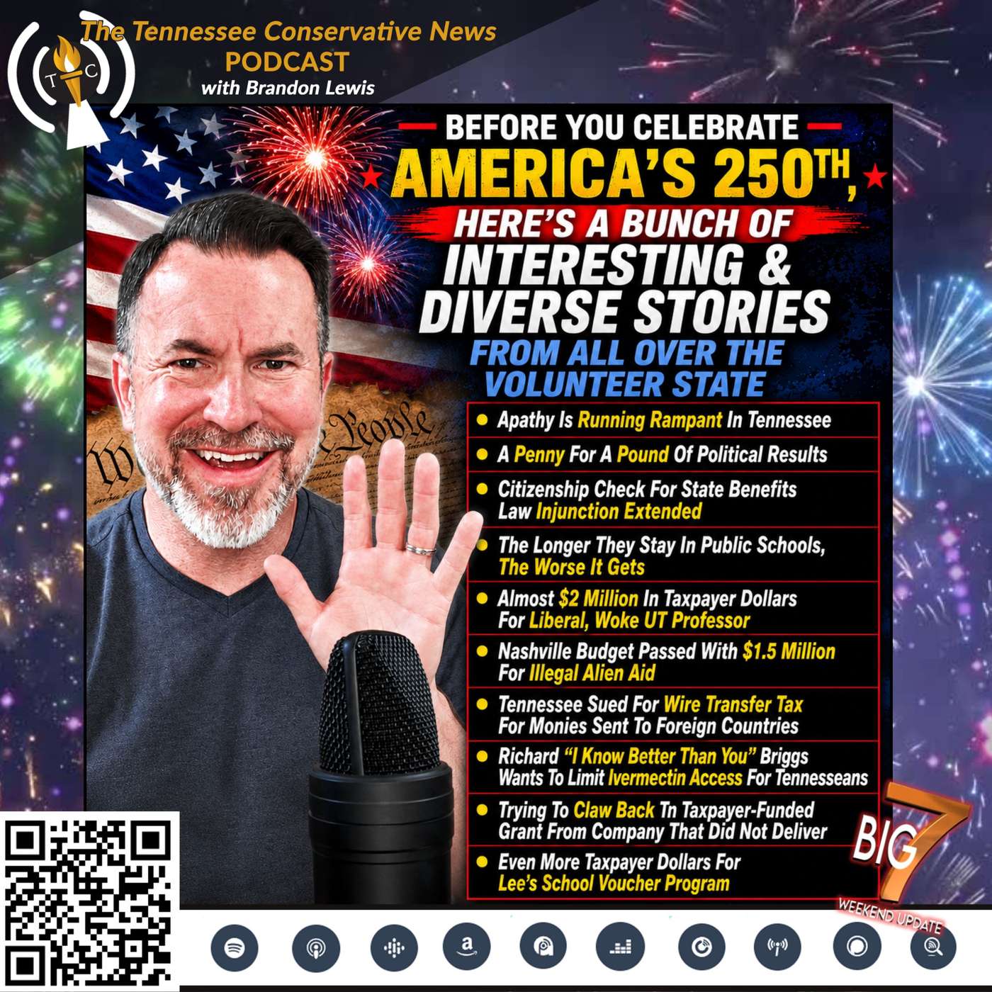 Before You Celebrate America’s 250th, Here’s A Bunch Of Interesting & Diverse Stories From All Over The Volunteer State…