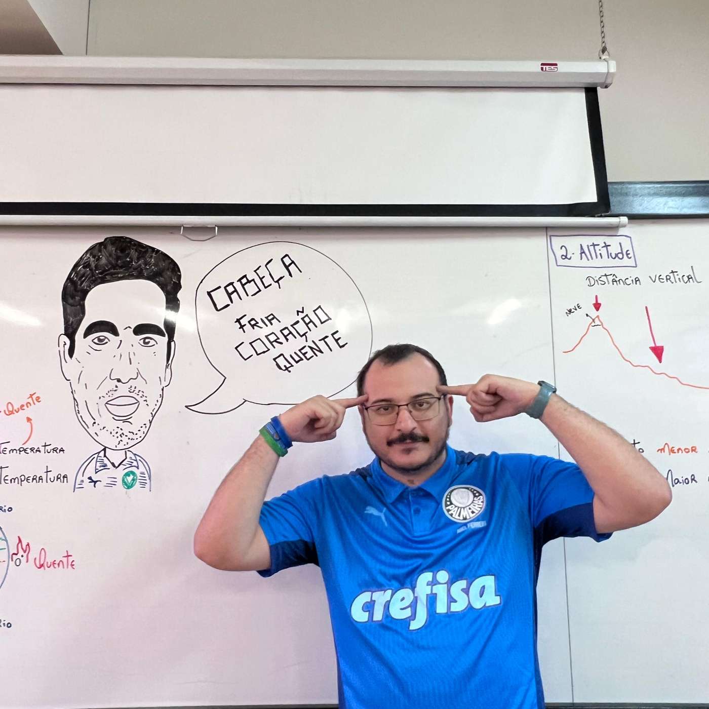 Parlando de Palmeiras com Daniel Urbinatti #133 episode artwork