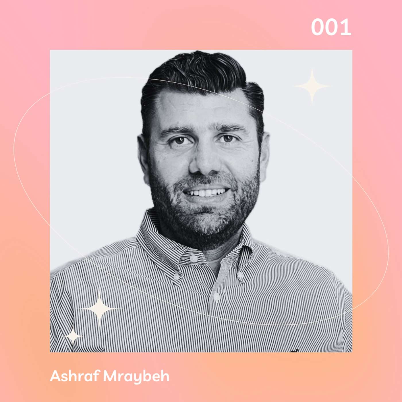 The Success Revenue Podcast