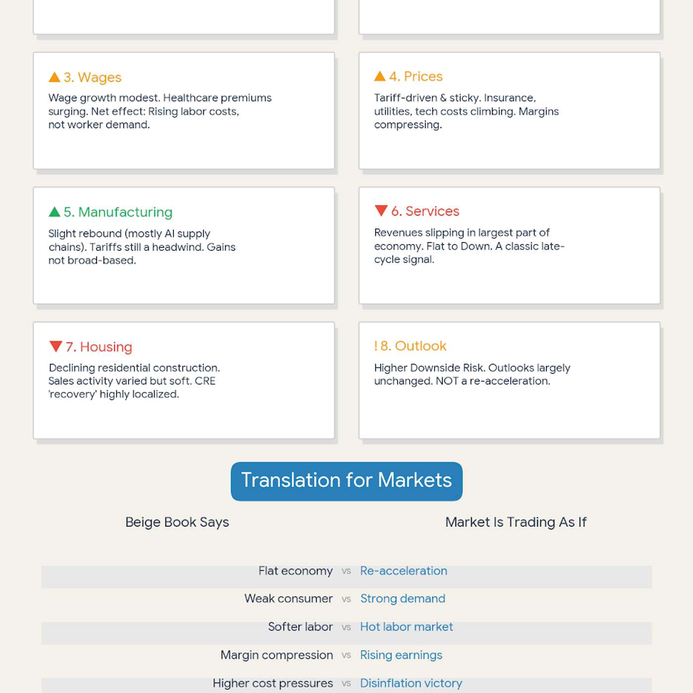 The PhilStockWorld Investing Podcast