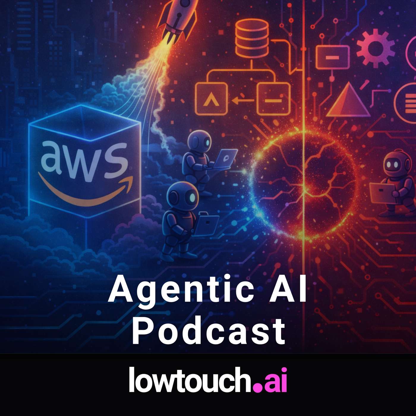 AWS turns re:Invent into a launchpad for Agentic AI | Agentic AI Podcast by lowtouch.ai