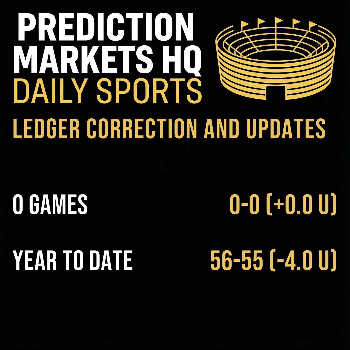 AUDIT | Ledger Corrections and Process Updates