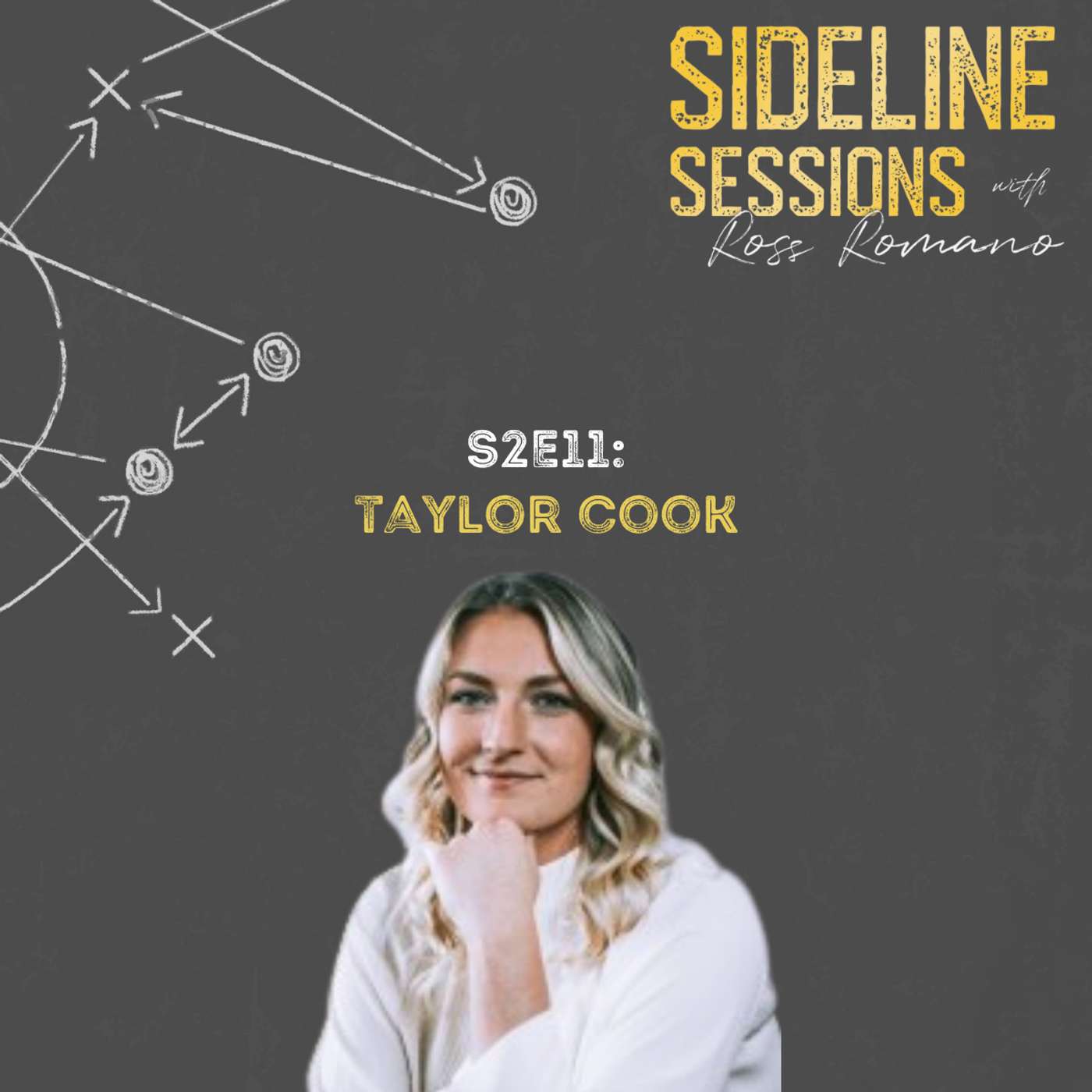 Taylor Cook — Retired Hockey Pro and Mental Performance Coach on the Building Blocks of Success episode artwork