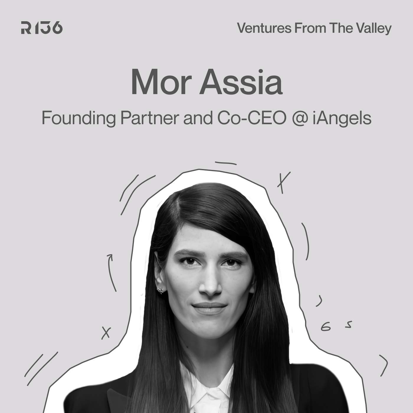 How Mor Assia Built AI Angels and Transformed Israeli VC
