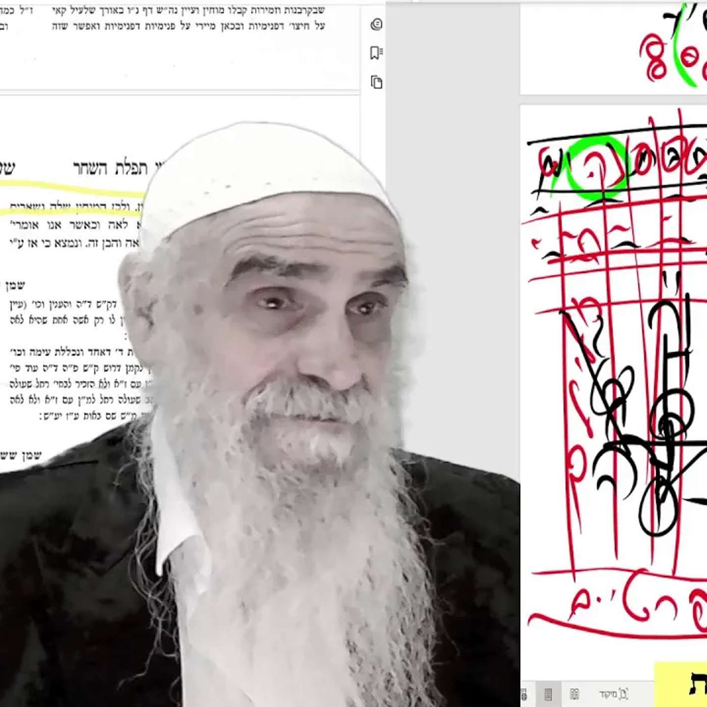כוונות תפילת השחר \ ליל שבועות - י"ג תיקוני דיקנא, קישוטי כלה והכפלת החסדים (שער הכוונות) episode artwork