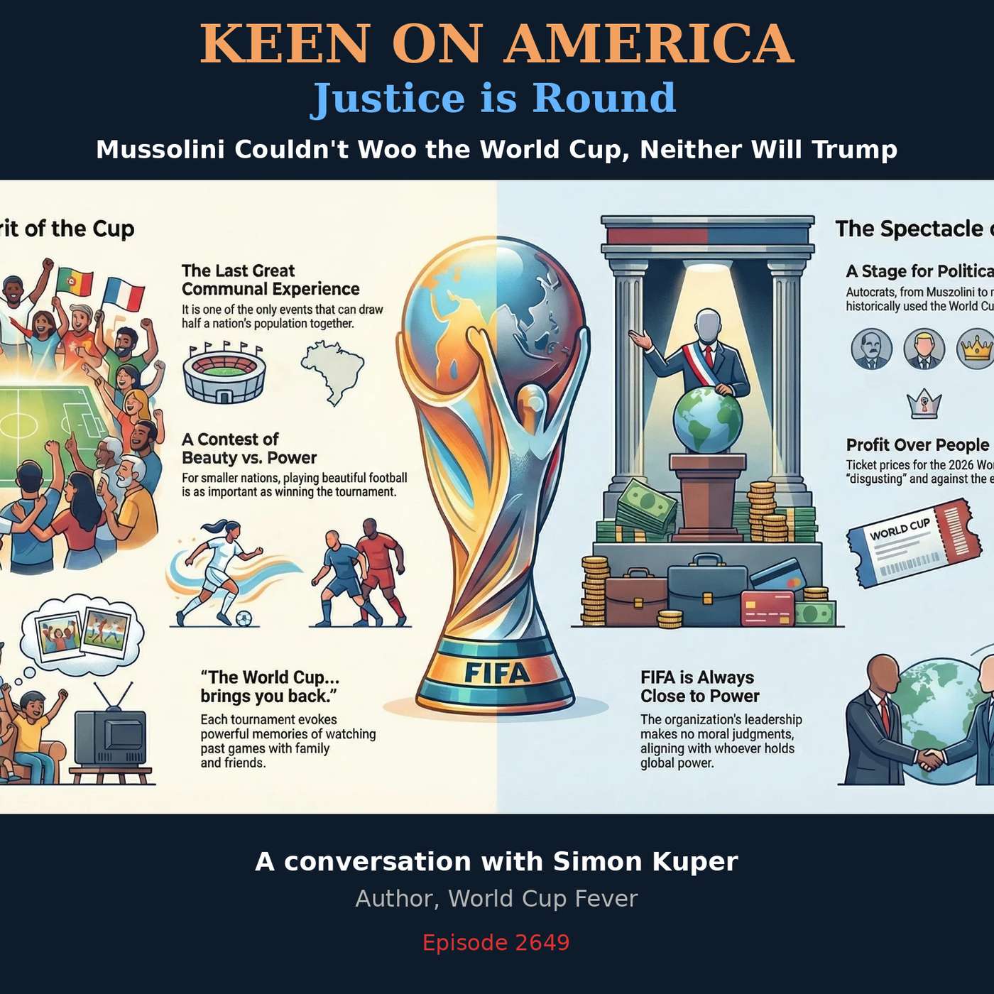 Justice is Round: Mussolini Couldn't Woo the World Cup, Neither Will Trump