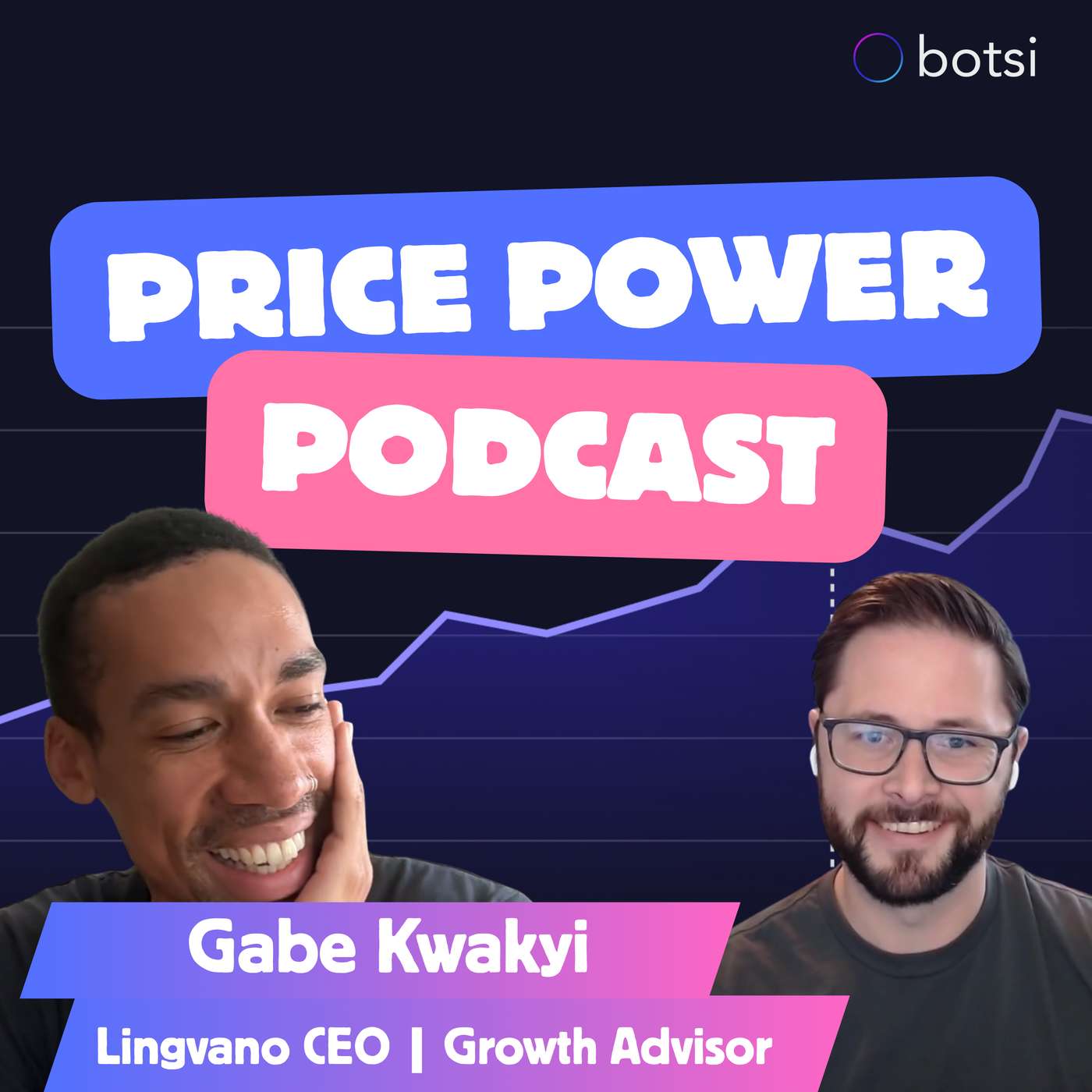 Price Power