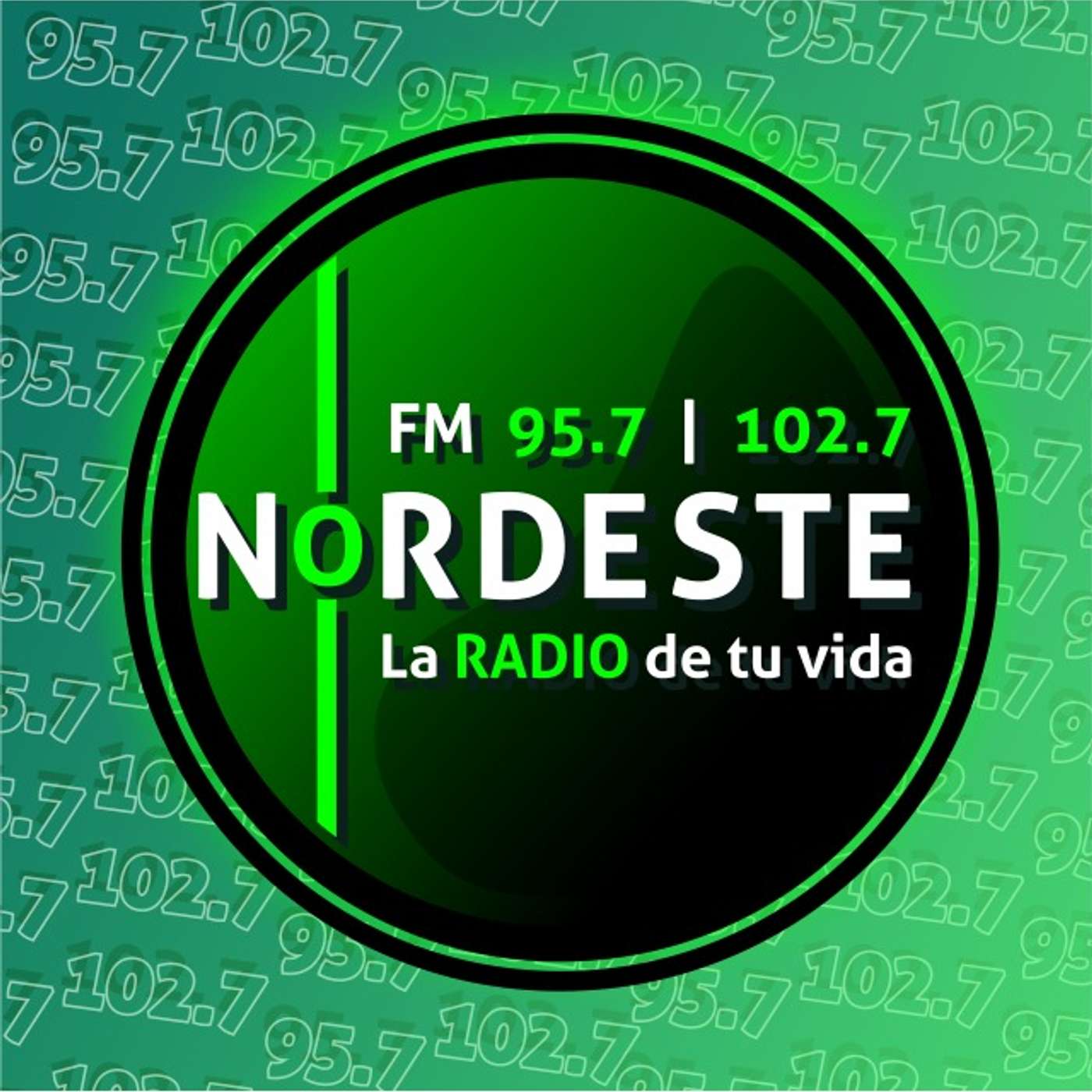 Nordeste Podcast