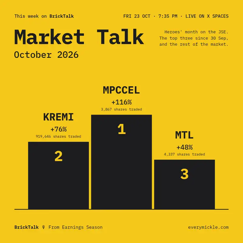 BrickTalk - Market Talk (October 2026)