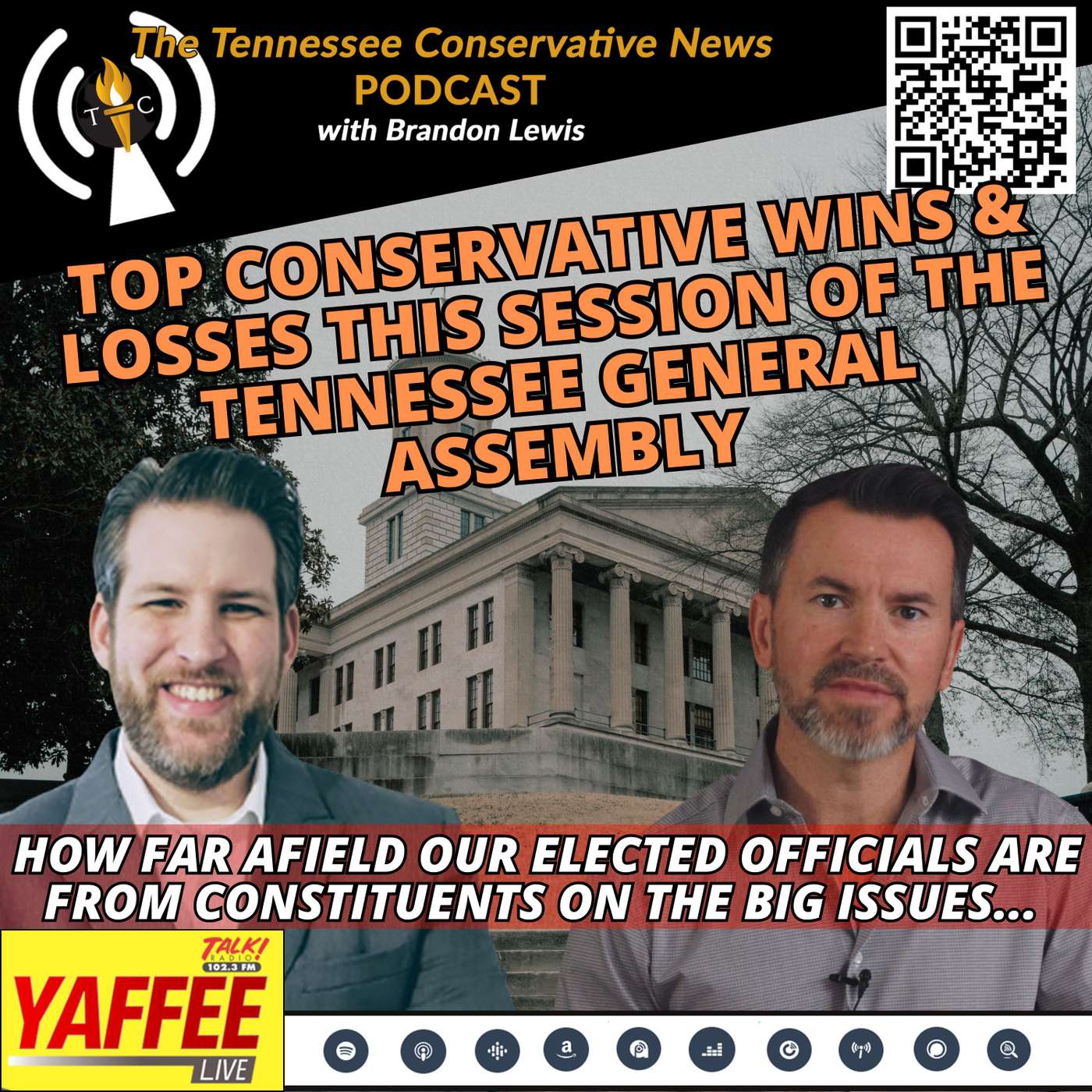 Top Conservative Wins & Losses This Session of The Tennessee General Assembly