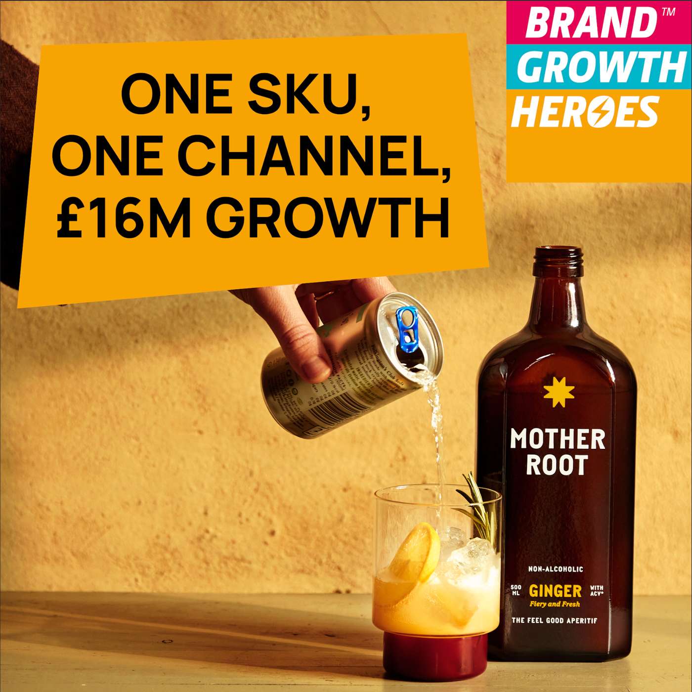 Mother Root's £16M Secret Growth Equation | Bethan Higson & Alice Gallsworthy episode artwork
