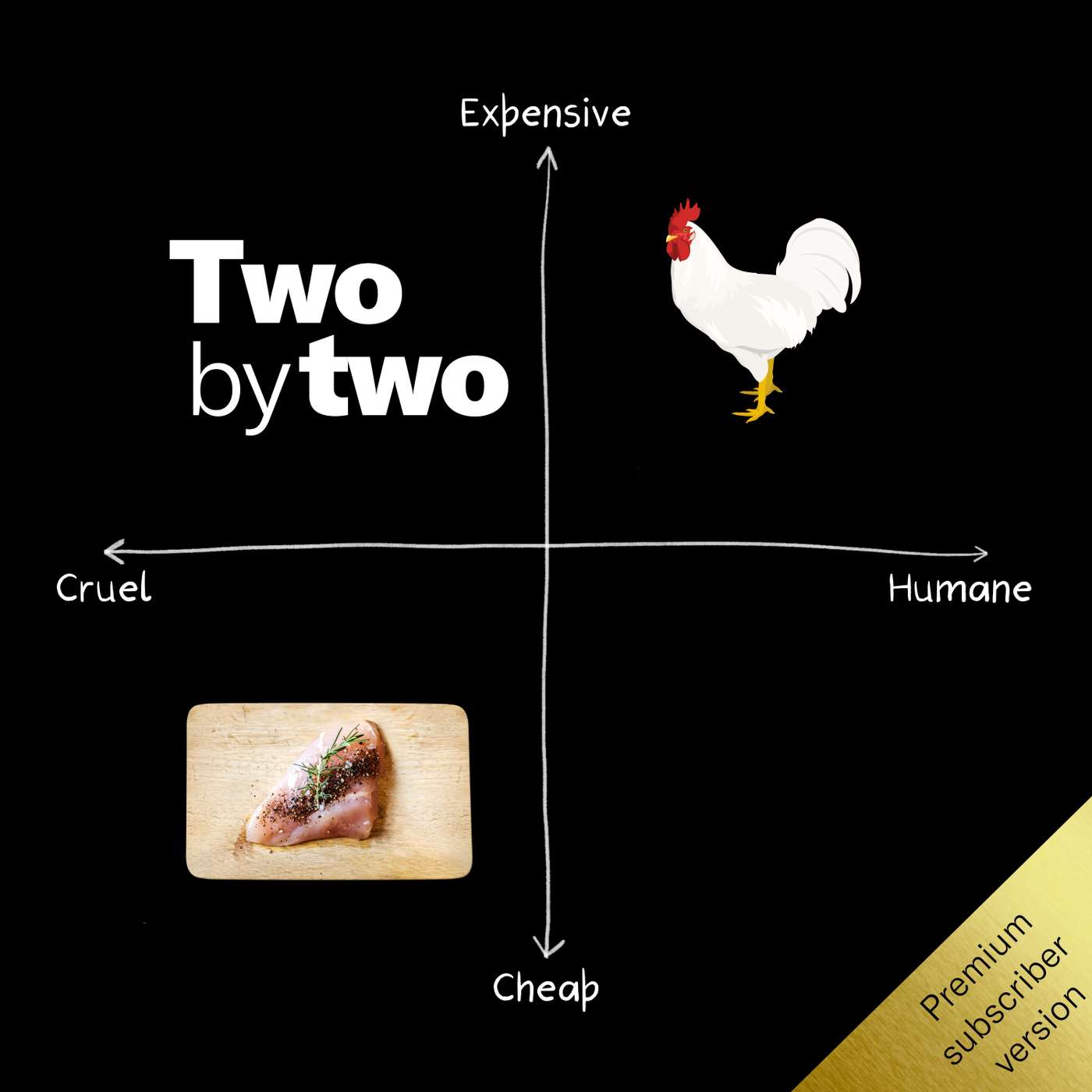 Two by Two (Private)