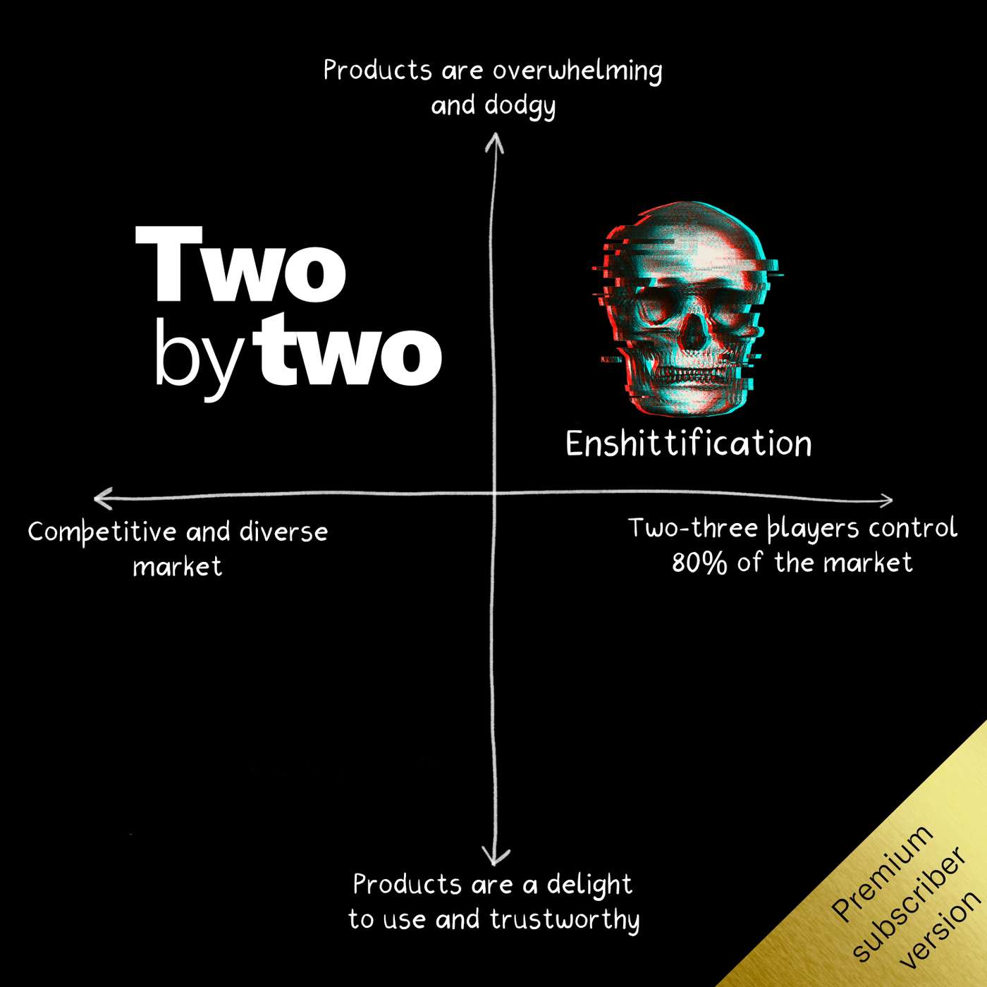 Two by Two (Private)