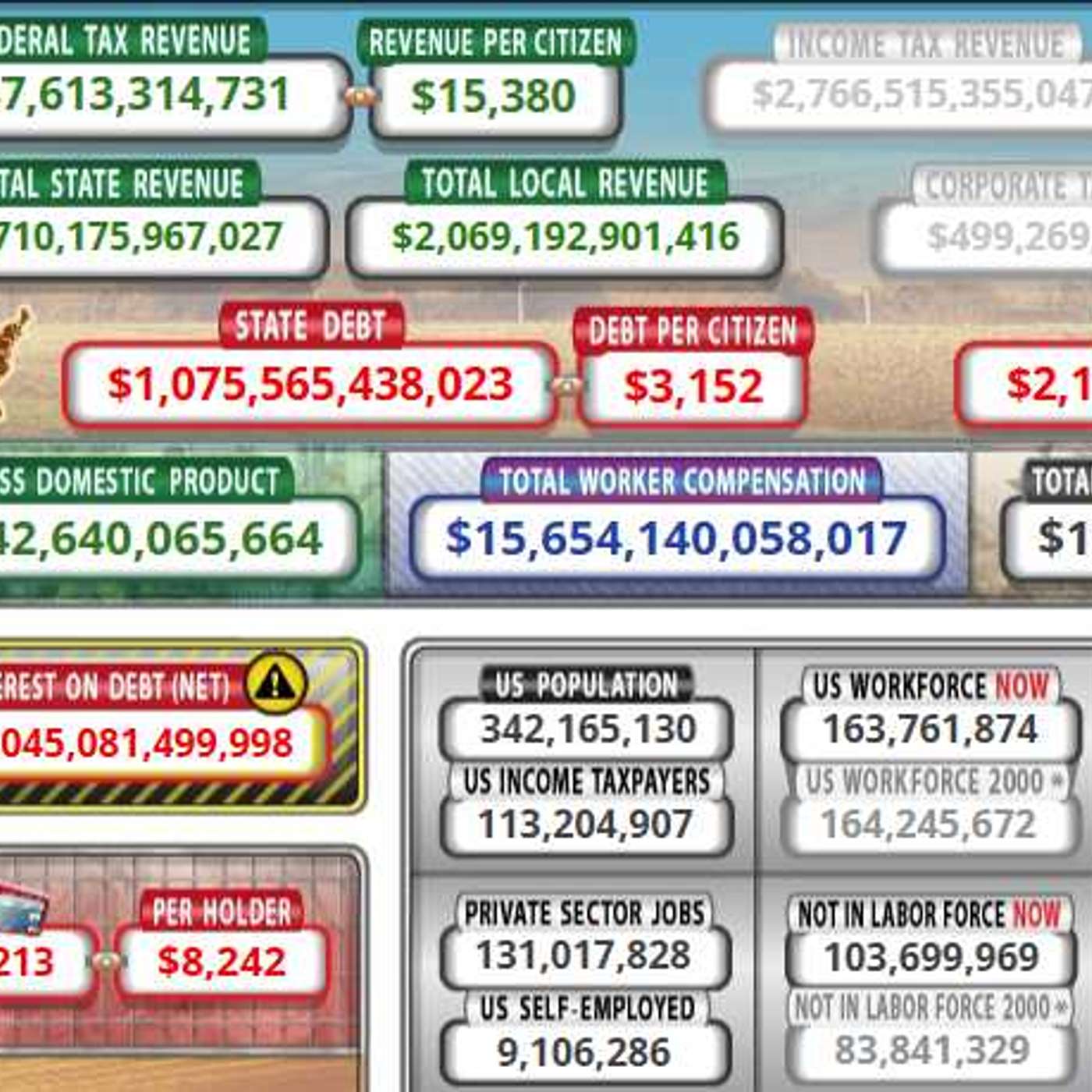 The PhilStockWorld Investing Podcast
