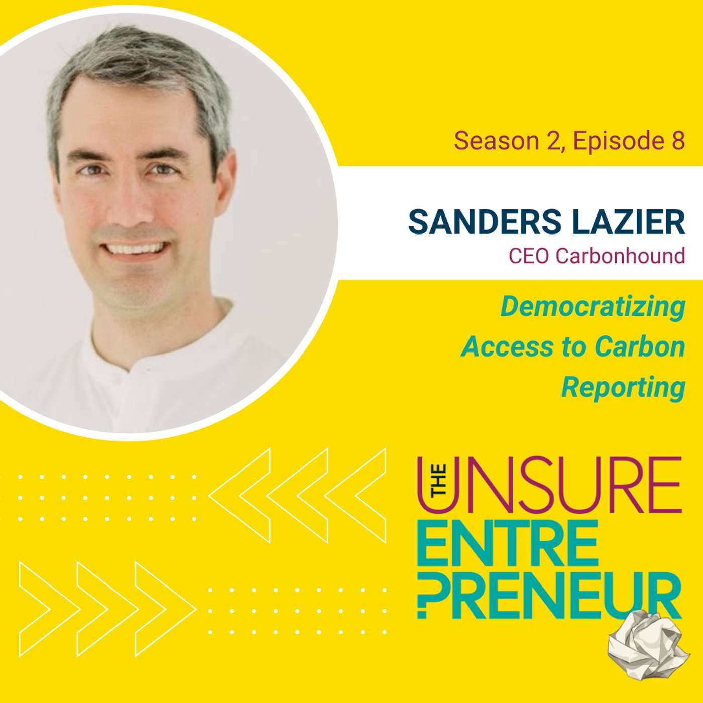 The Unsure Entrepreneur