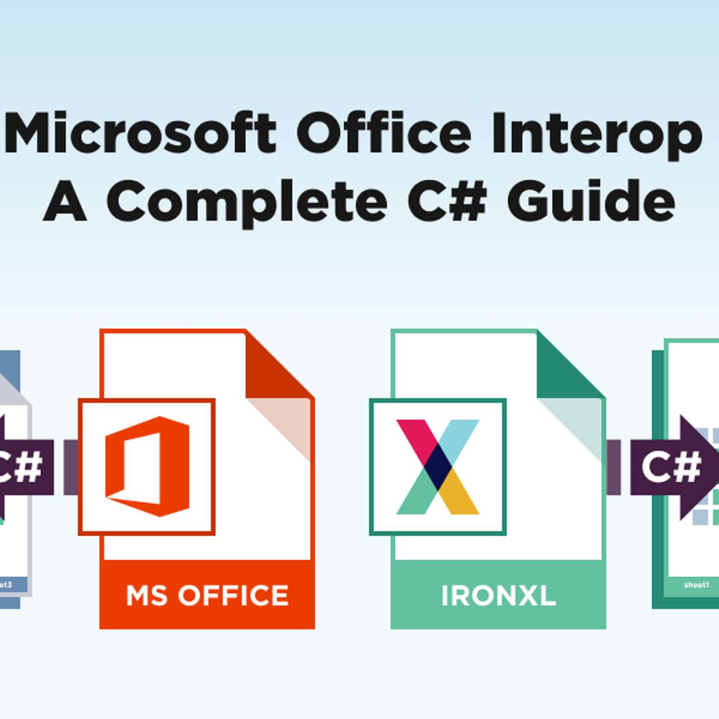 Comparing Microsoft Office Interop and IronXL: A Complete C# Guide