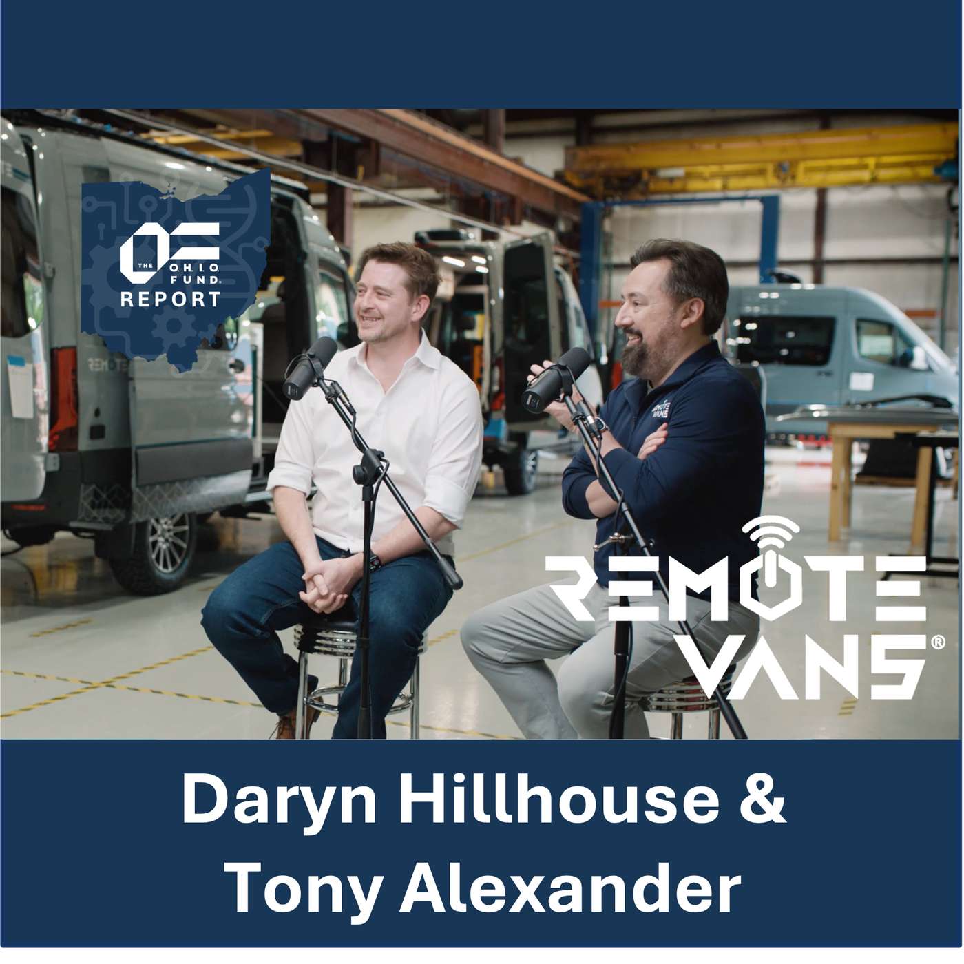 The O.H.I.O. Fund Report