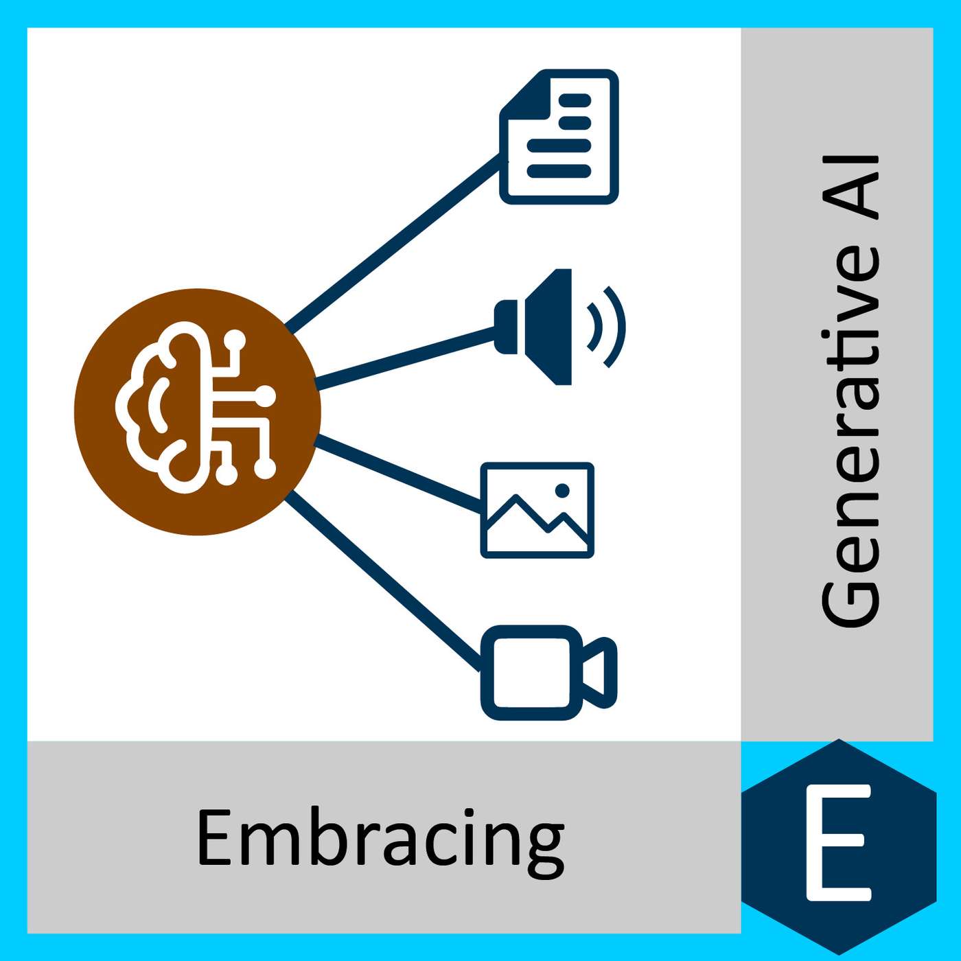 #179 Leveraging Generative AI in College